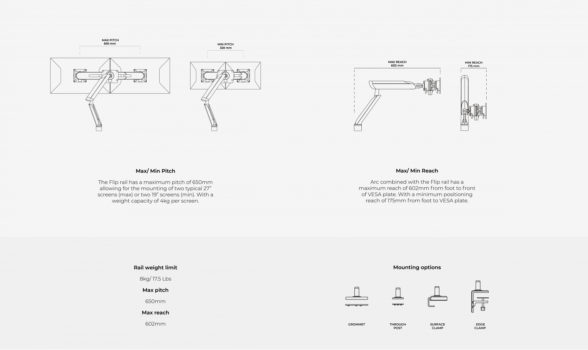 Arc Flip - Two Screen set up - Arc Monitor Arm